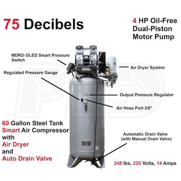 California Air Tools CAT-60040DSMADC