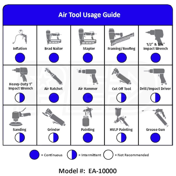 Eagle EA-10000