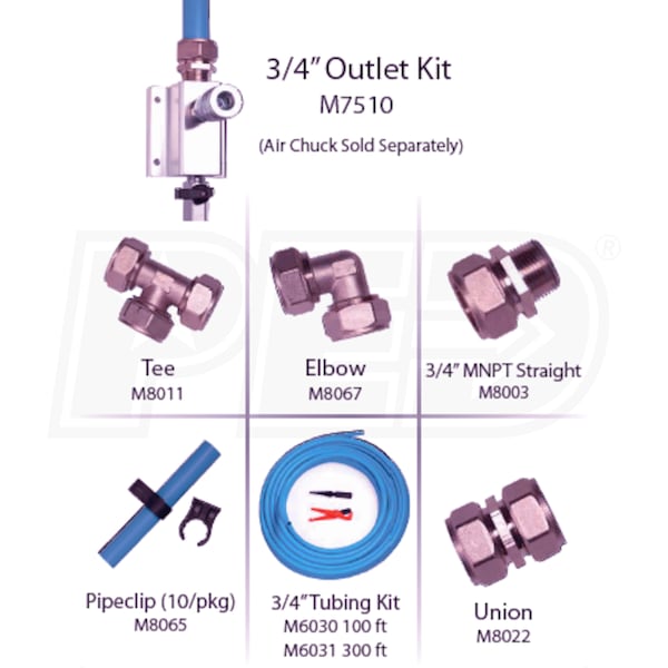 Maxline M7510 3/4 in Compressed Air Outlet Kit